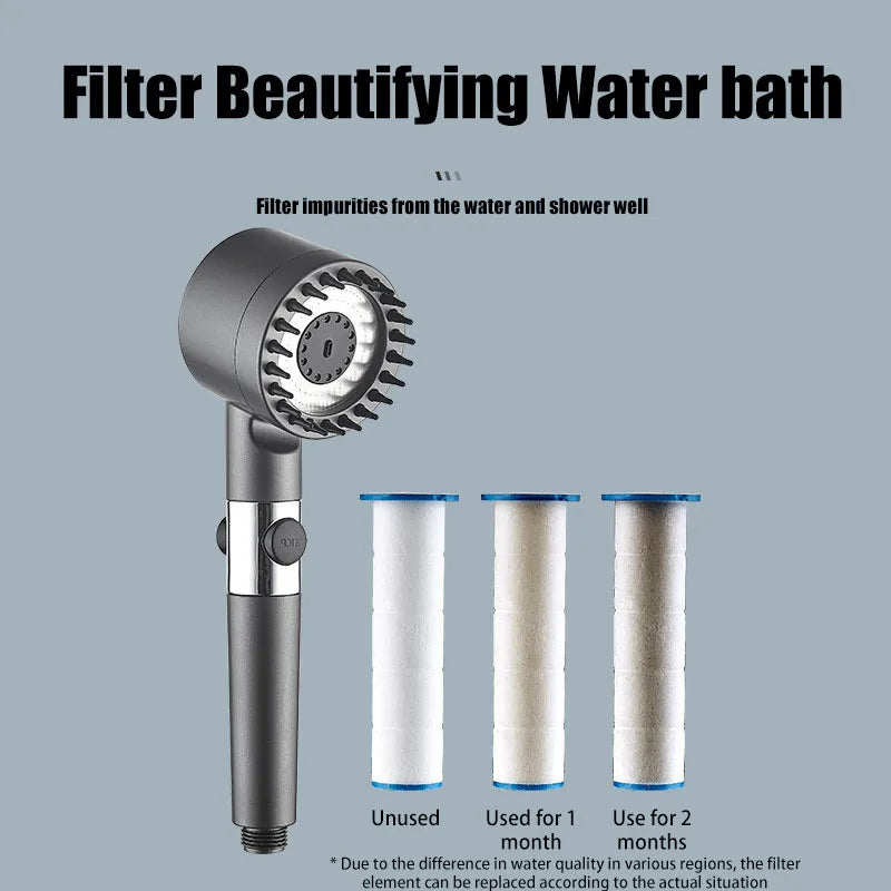 Filter2o Portable Handheld Shower Head.